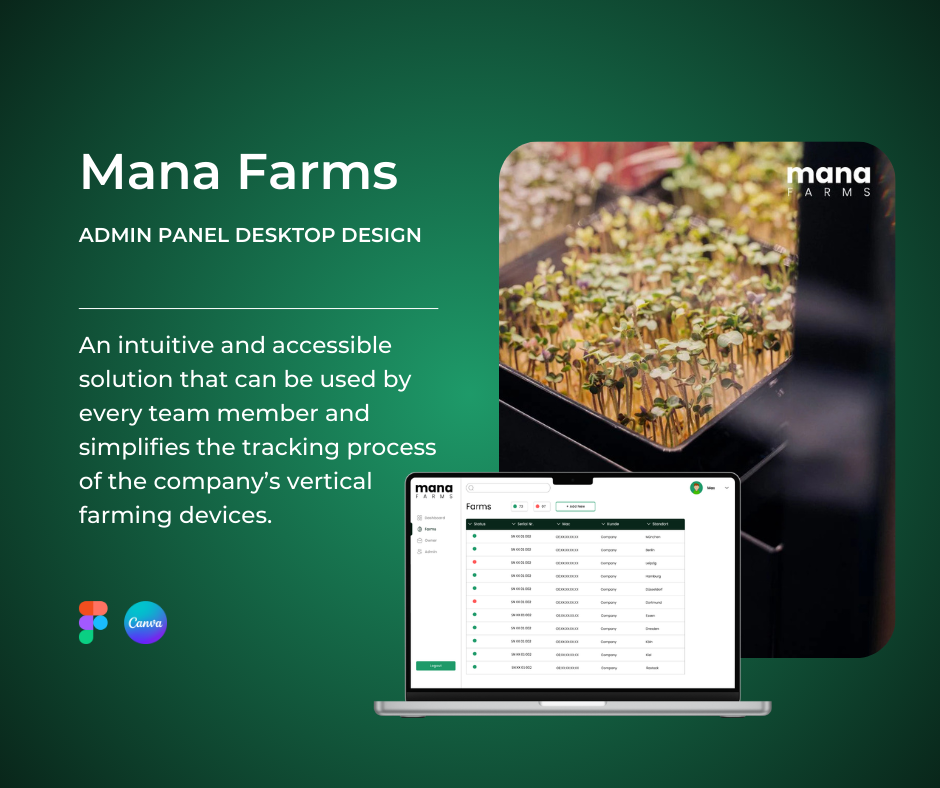 Mana Farms Admin Panel Desktop Design