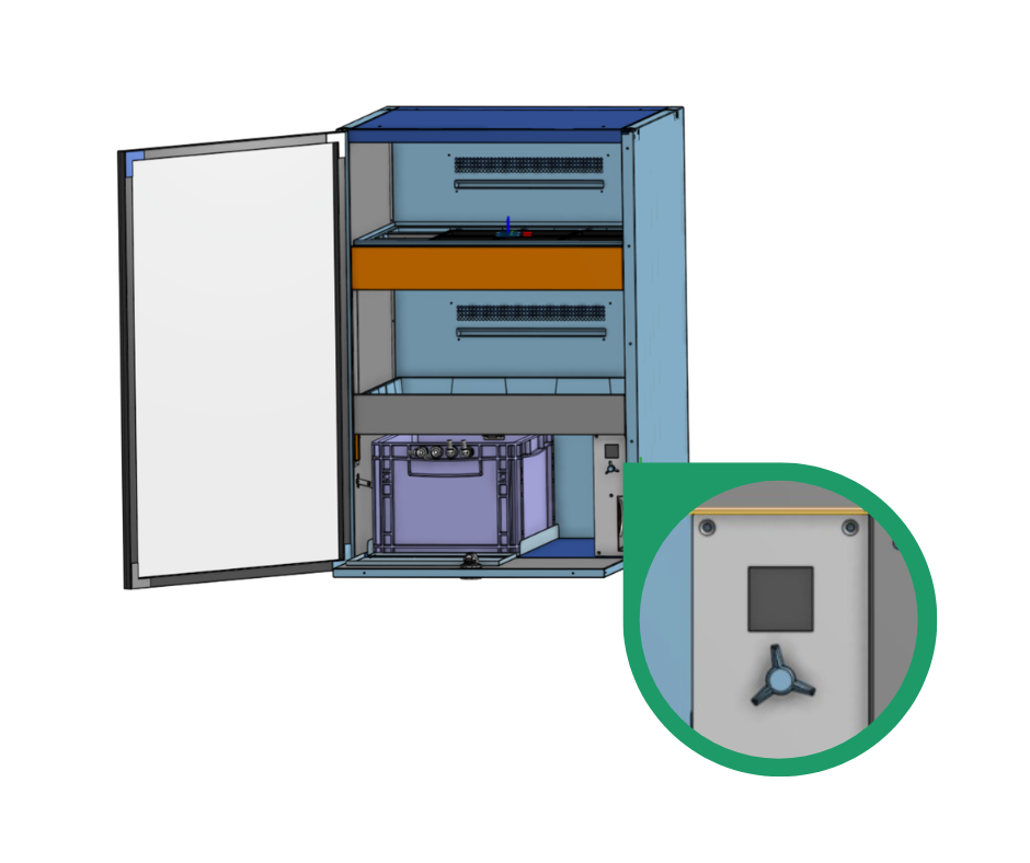 Placement of the display and the rotary button